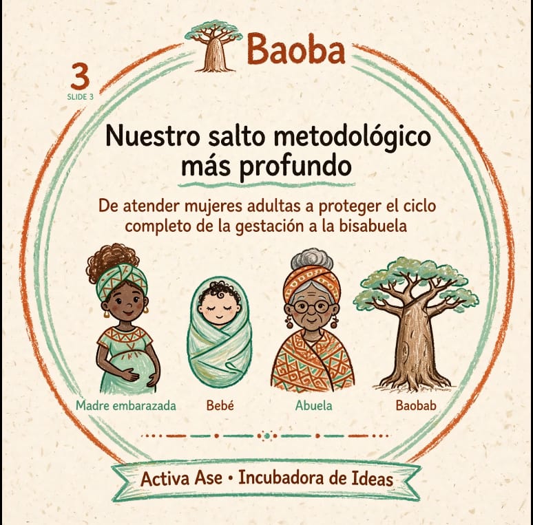 Nuestro salto metodológico más profundo: de la gestación a la bisabuela