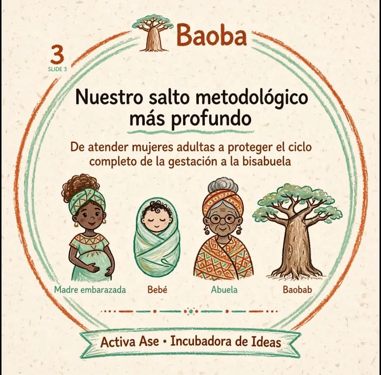 Nuestro salto metodológico más profundo: de la gestación a la bisabuela